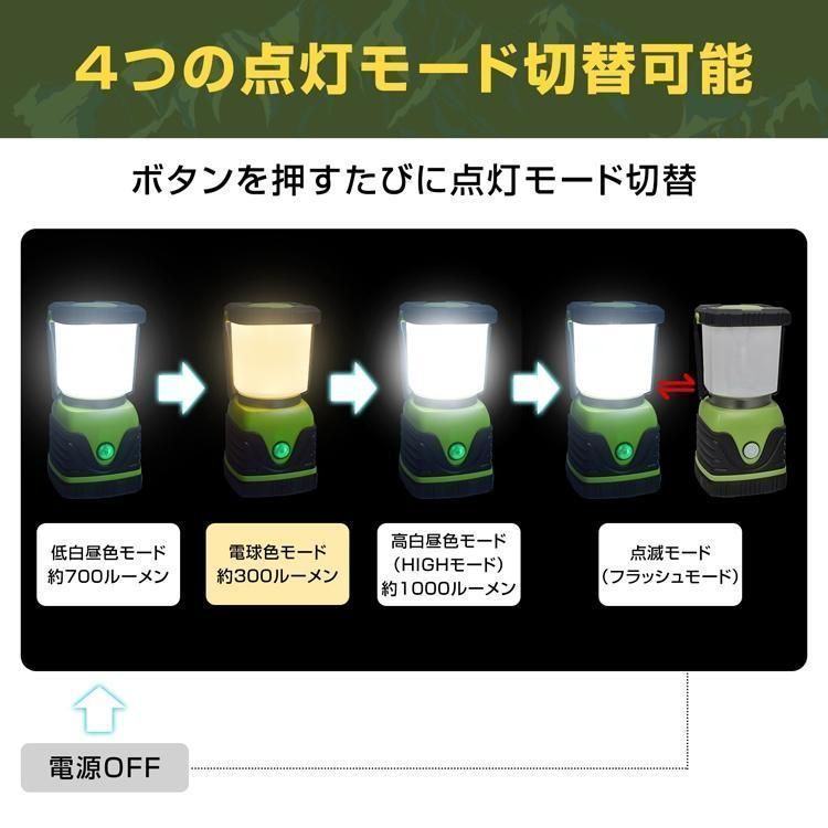 IPX4防水 4つ点灯モ一ド