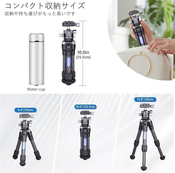 クイックシュー付き DSLR|一眼レフ|デジタル
