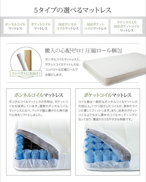 ベッドフレームのみ
