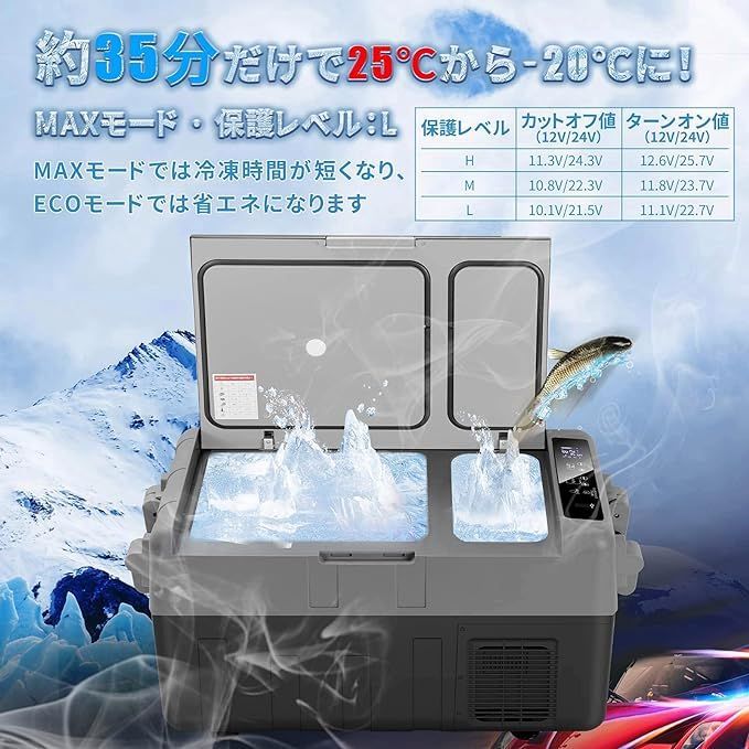 40w|80w