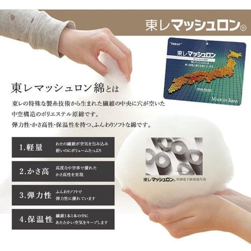 長方形