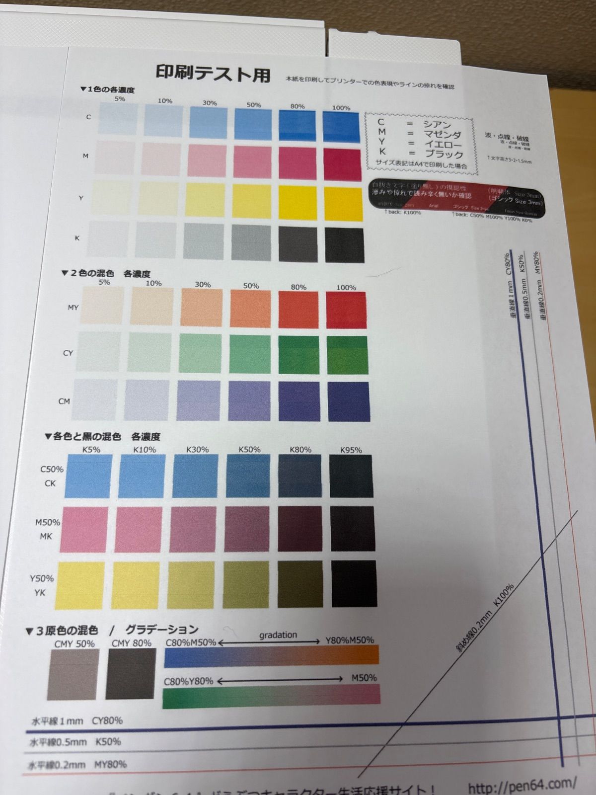 TS8430 インクジェットプリンター