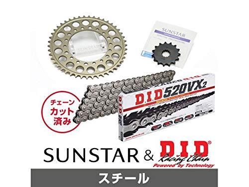 4営業日で発送 SUNSTAR サンスター スプロケット＆チェーンキット 品番 KD3L601 ZX-4 サイズ 520