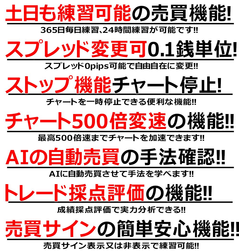 FX裁量練習ソフト７ ランド/円 スイスフラン/円 - メルカリ