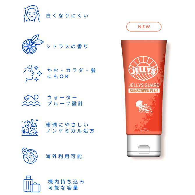楽天市場】JELLYS GUARD SUN SCREEN PLUS SPF 50+ ジェリーズ