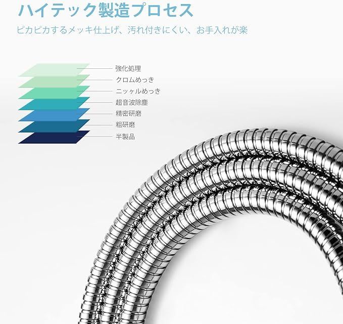 在庫処分】OFFO シャワーホース 交換用 アダプター付 ステンレス製 