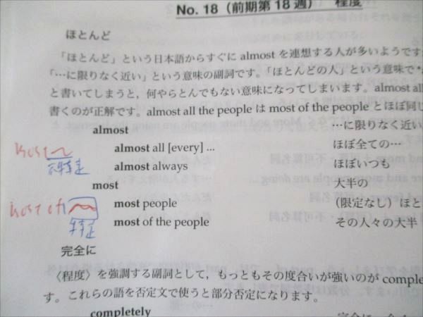 鉄緑会 高2英語 英語実戦講座確認シリーズ 鉄緑会英語科 2023