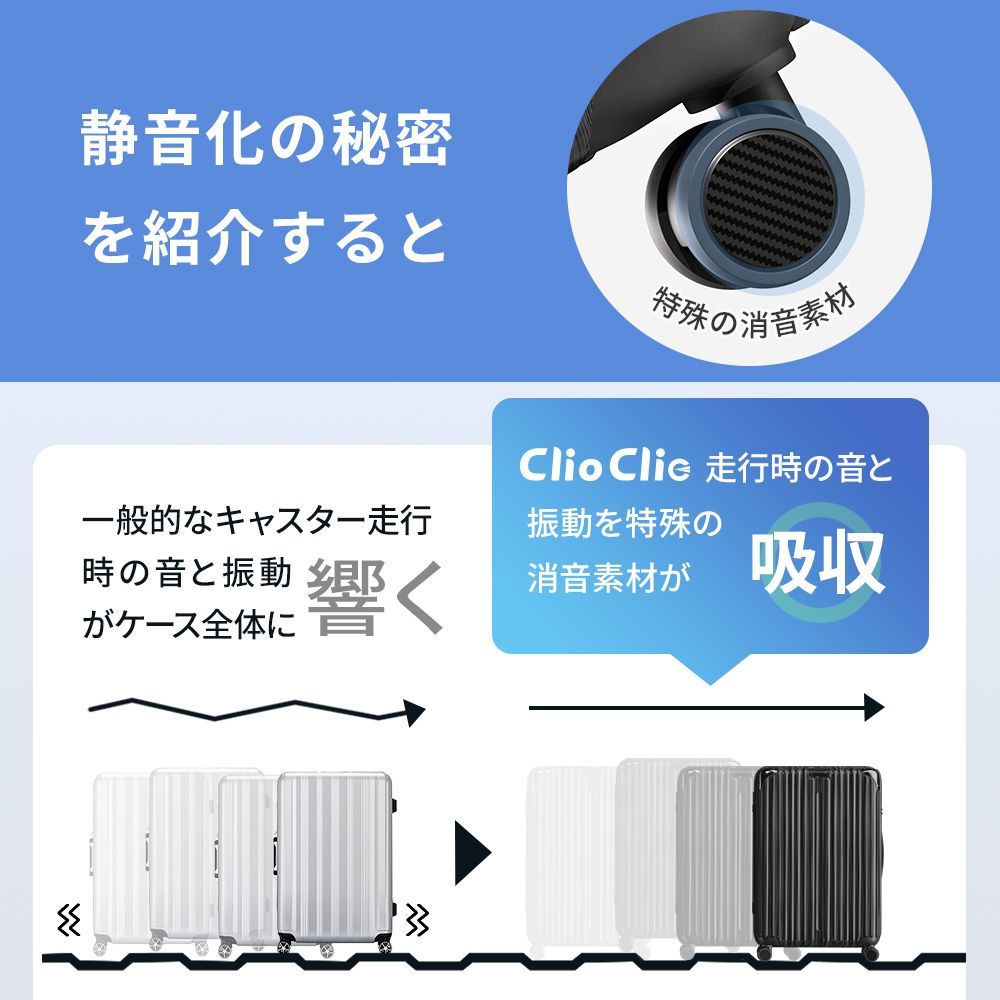 TSAロック 2重コイルファスナー