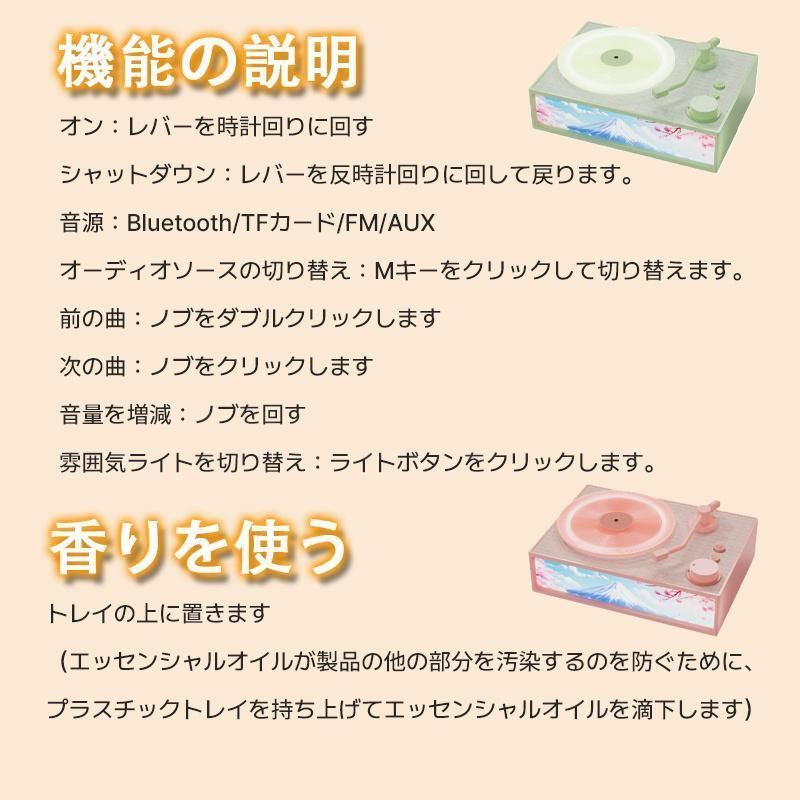 ギフト