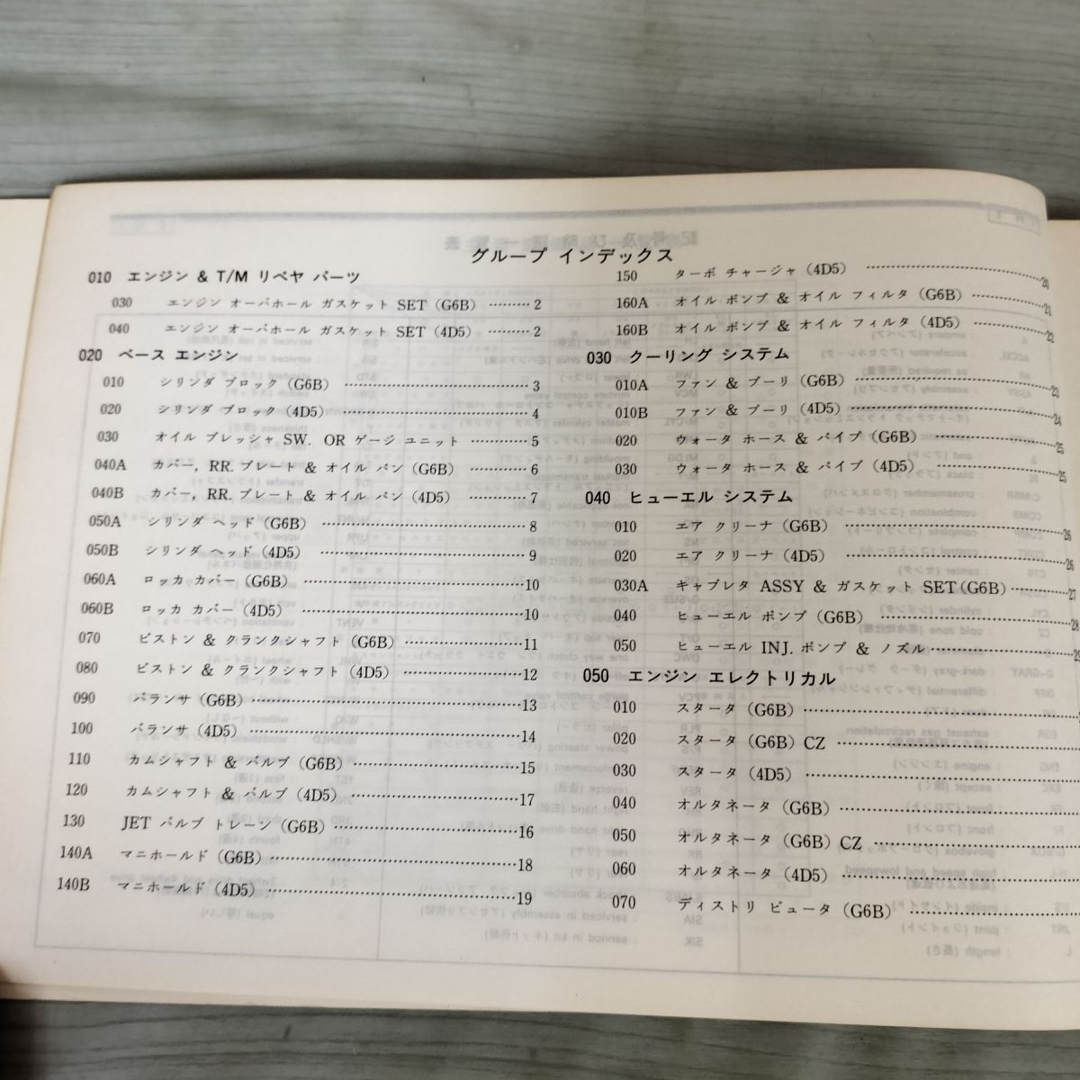 三菱　パジェロ　パーツカタログ (簡易版) '82.4～ (L040シリーズ) カタログのみ】三菱 PAJERO パジェロ パーツカタログ L040