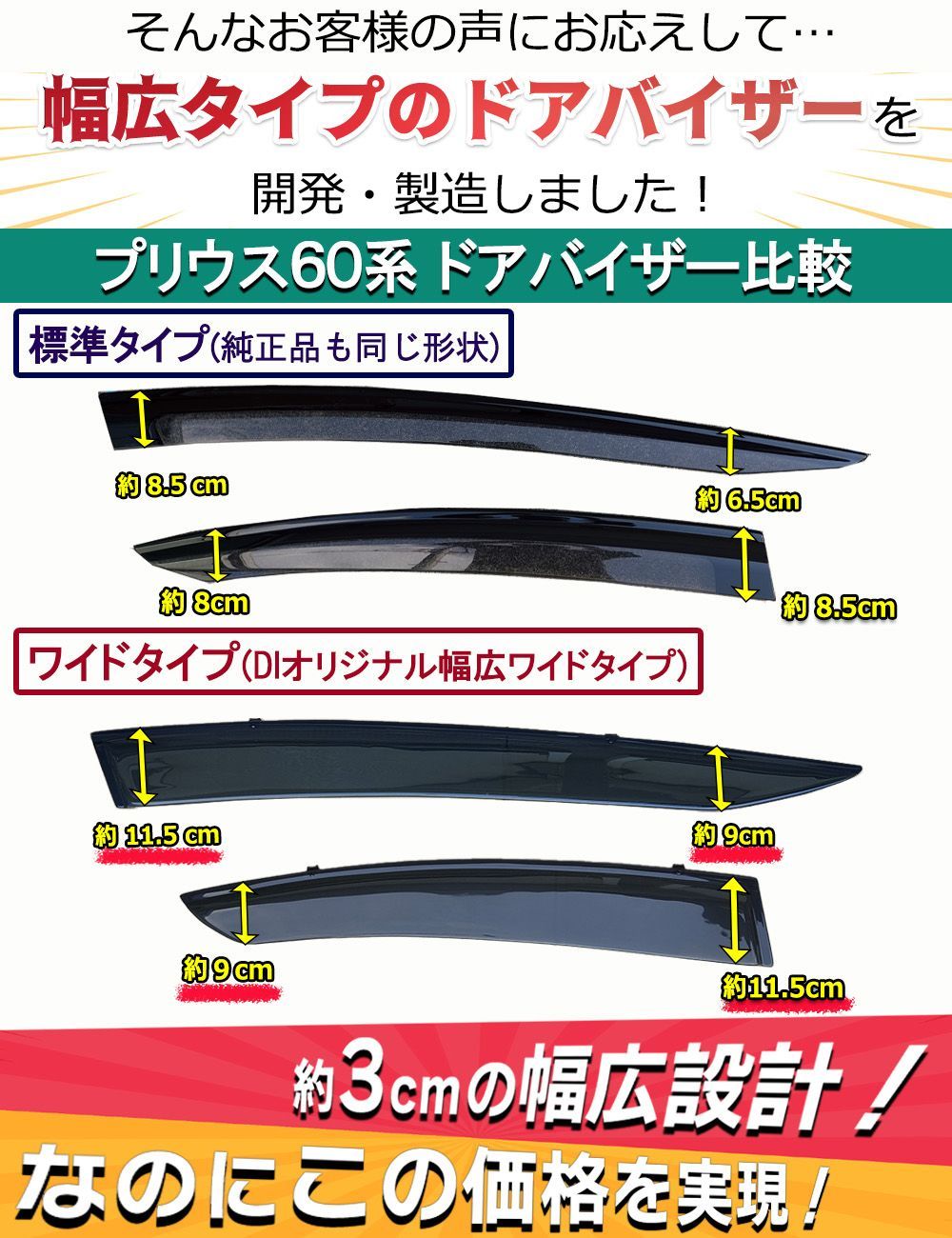 新型 プリウス 60系 フロアマット&ドアバイザーセット DXシリーズ 社外