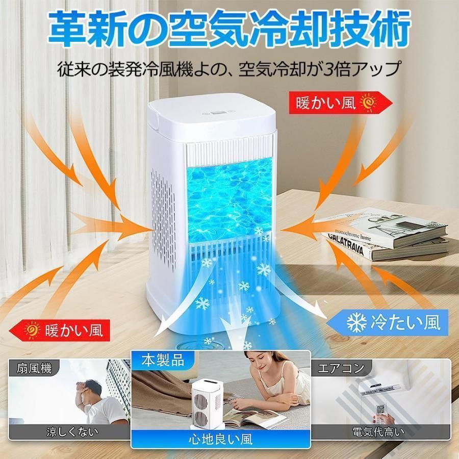 コンパクト