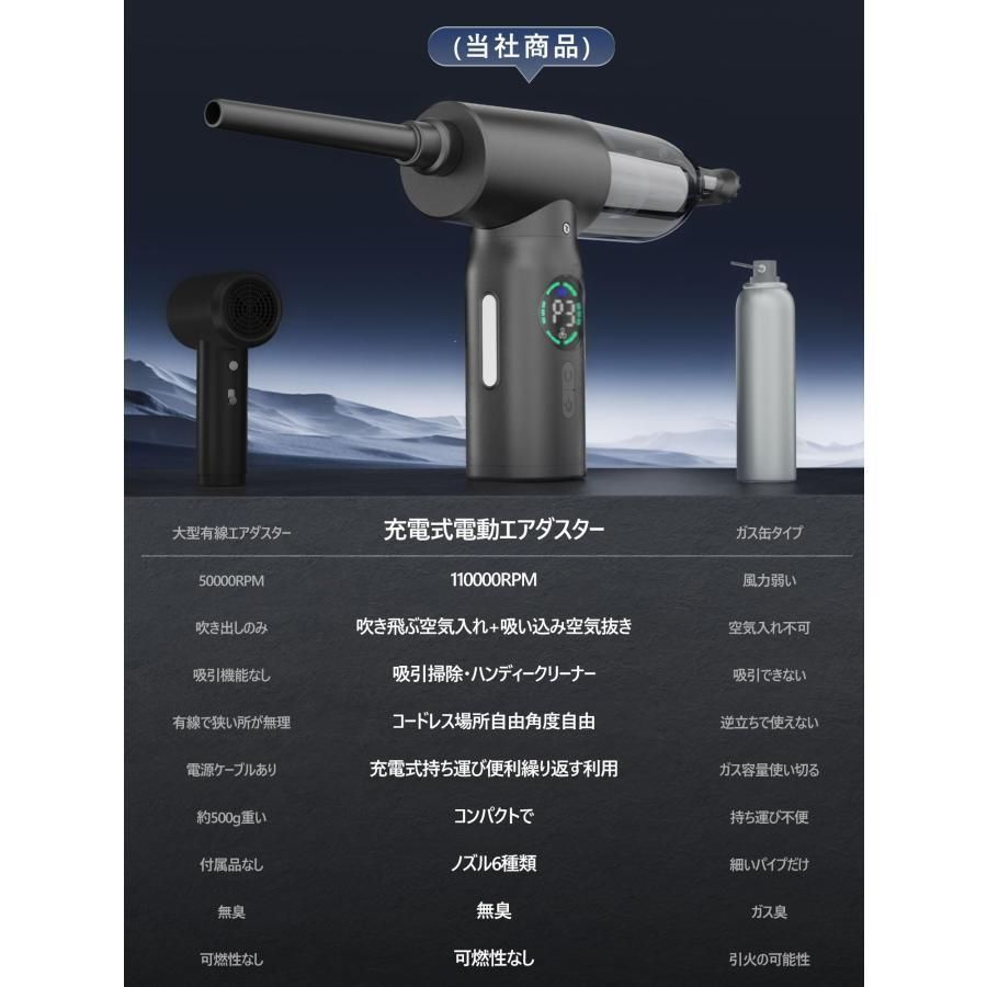 エアダスター 電動