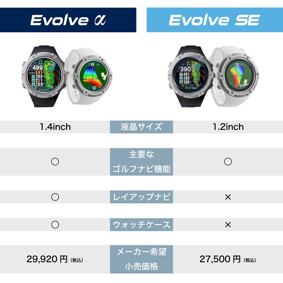 【Sale】Shot Navi Evolve_SE ／ ブラック／ホワイト／ 新品／メーカー保証／ショットナビ／エボルブアルファ／日本製／GPSナビ／ゴルフナビ／フルカラーレイアウト／ゴルフ／新製品／海外コース対応／Shotnavi