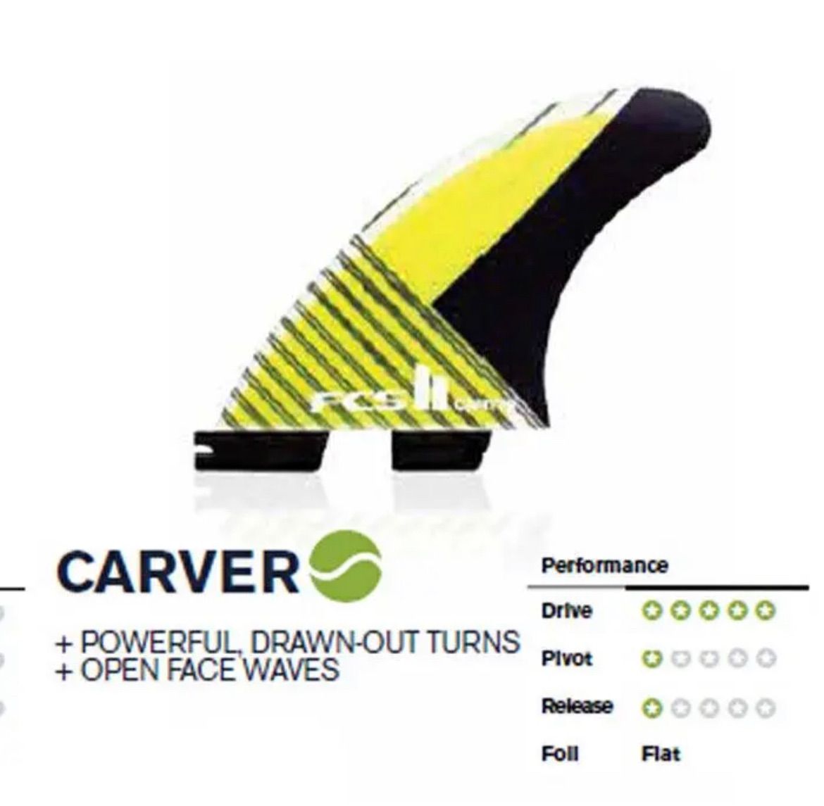 FCS2 CARVER PC CARBON Mサイズ Replacement FCS II Carver Fins - FCS US