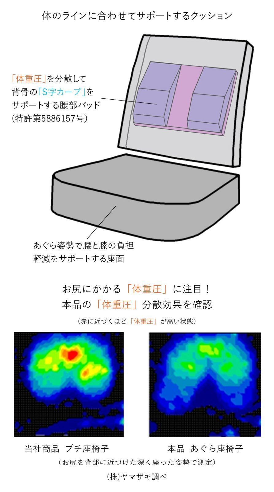 リラックス 座椅子専科