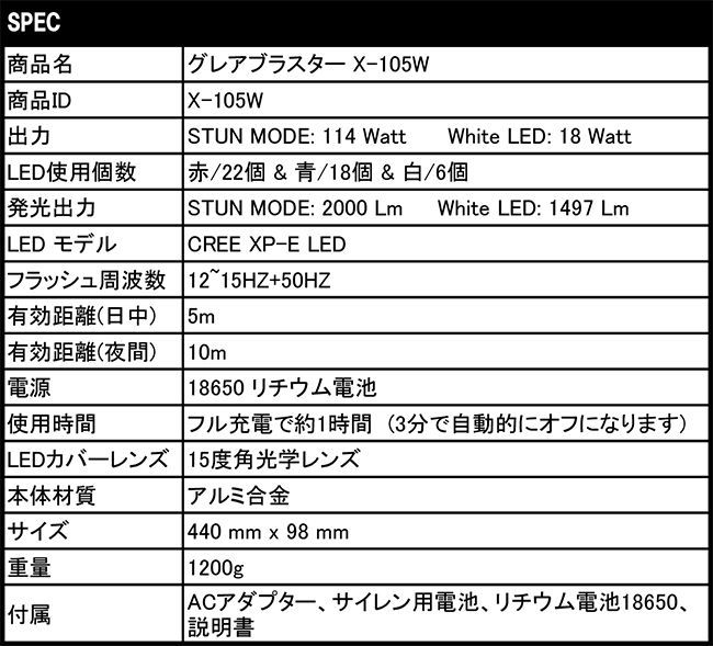 最強の護身用ライト グレアブラスター X-105W 大型タイプ 護身 用品 タクティカル ミリタリー グッズ 用具 防災 セキュリティ 防犯 最強  ライト 懐中電灯 サバゲー 防災グッズ おすすめ 護身用品 - メルカリ