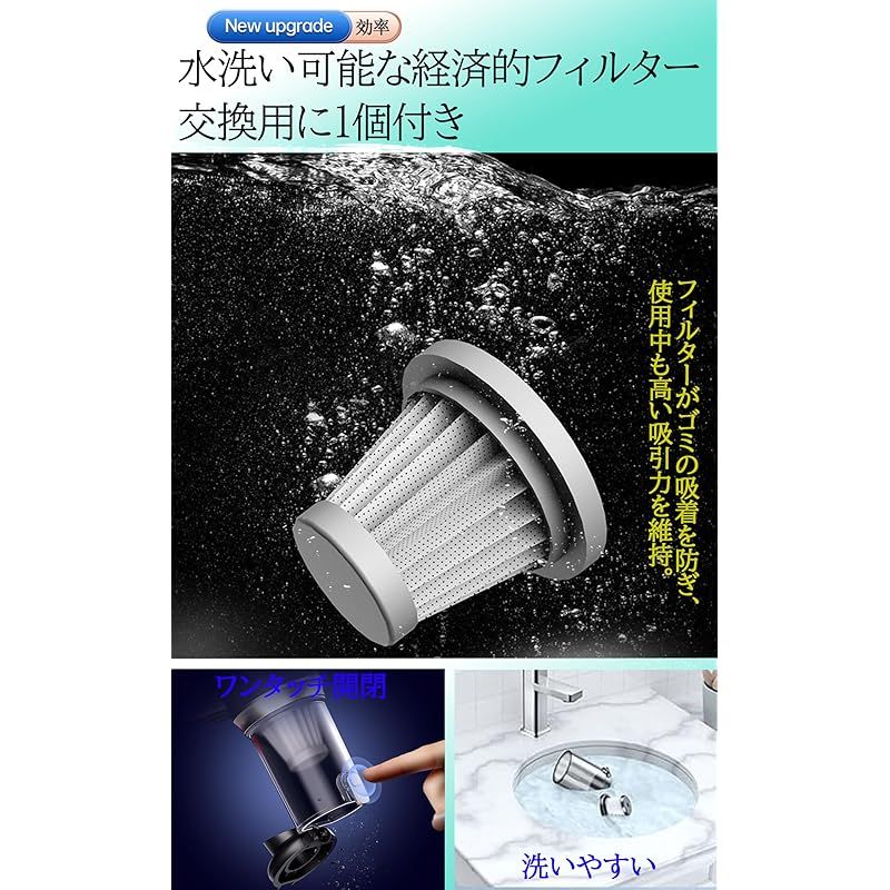 2025年新登場】Bonito ZX ハンディクリーナー 4in1多機能掃除機 7種類