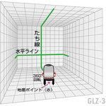 GLZ-3-W