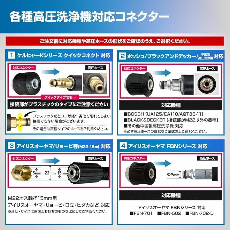 ケルヒャー BOSCH