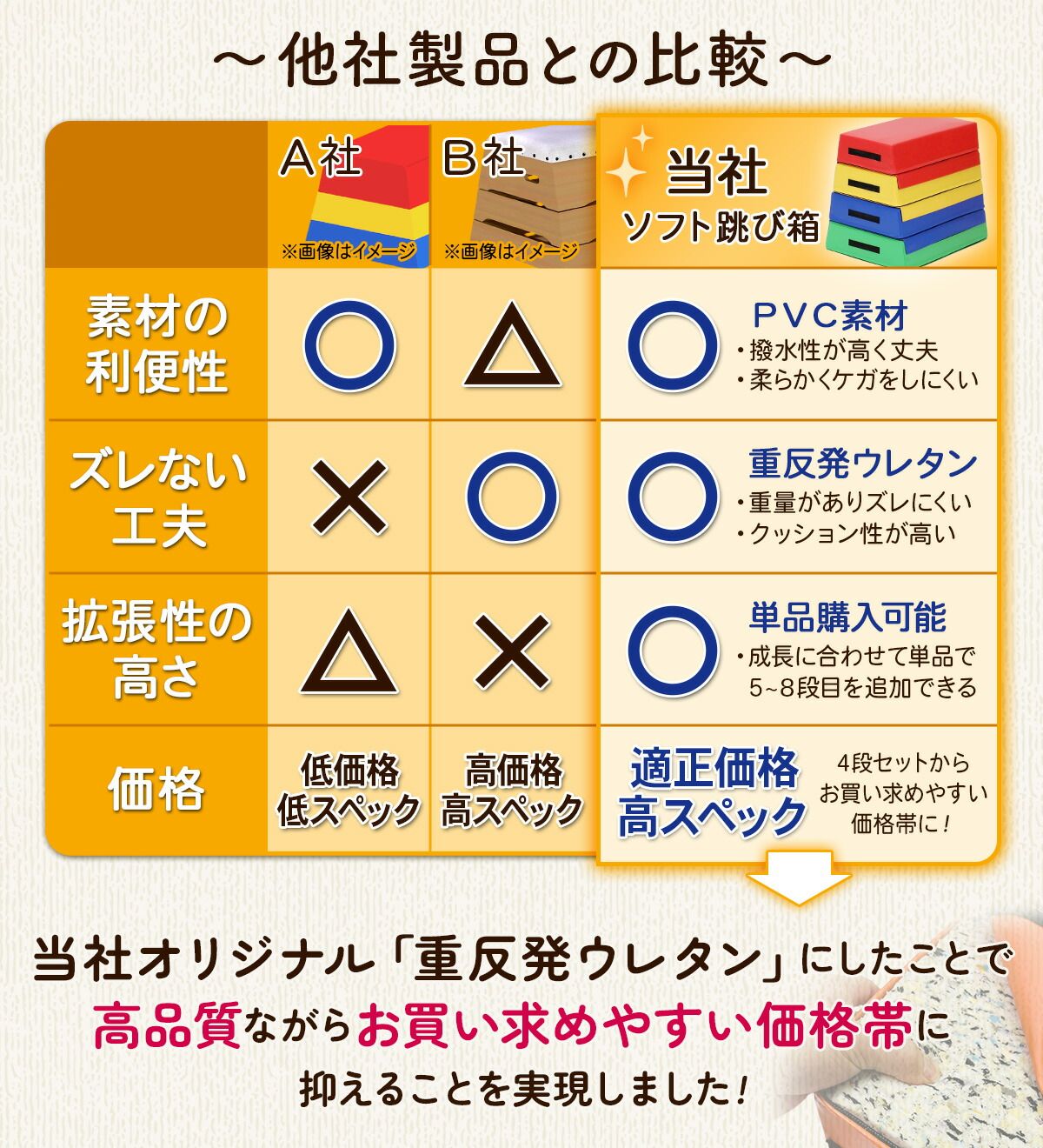 とび箱