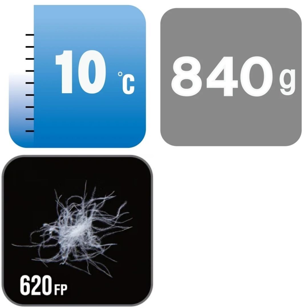 当店人気NO.1。 イスカ レクタ 350 ネイビーブルー 139321