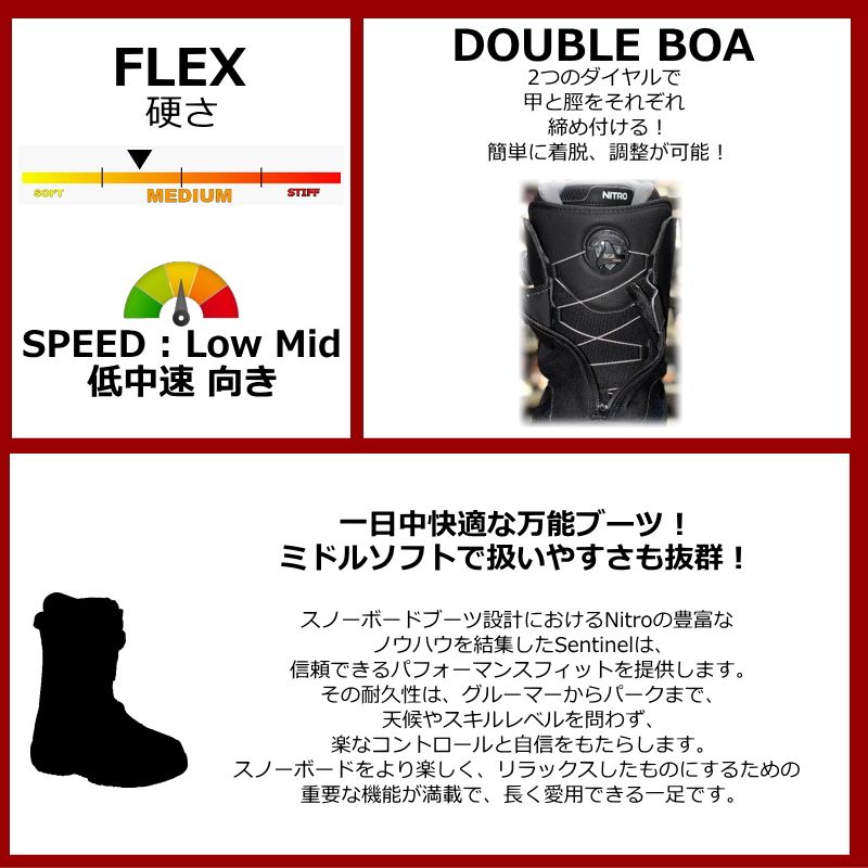 25-26 NITRO SENTINEL BOA カラー Black 26.5cm ナイトロ センチネル メンズ スノーボードブーツ ダイヤル式 ボアブーツ
