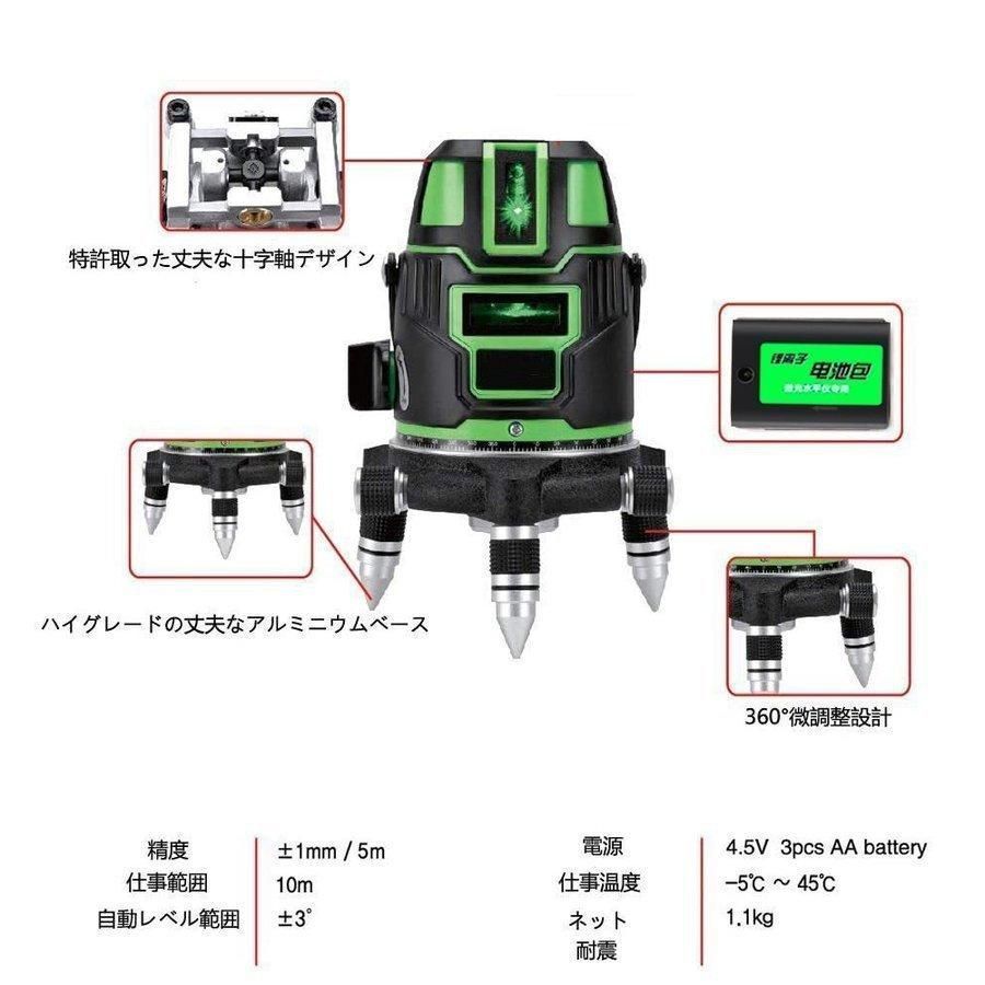 グリーンレーザー