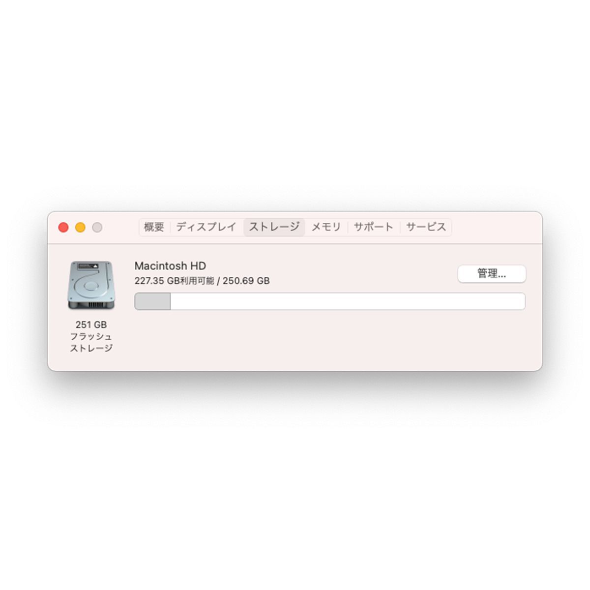 メモリ