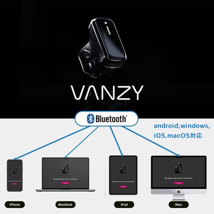 VANZY バンジー リング型マウス FFY-M200 Bluetooth - メルカリ