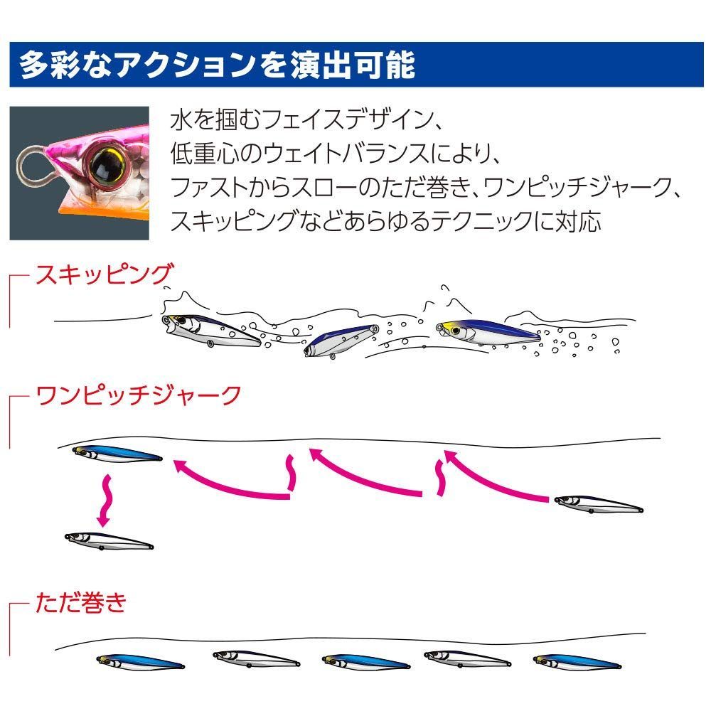 デュエル