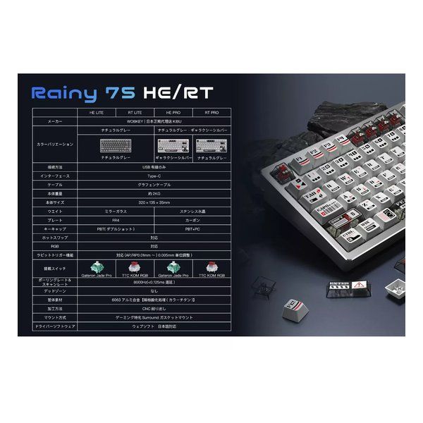 Rainy75 RT