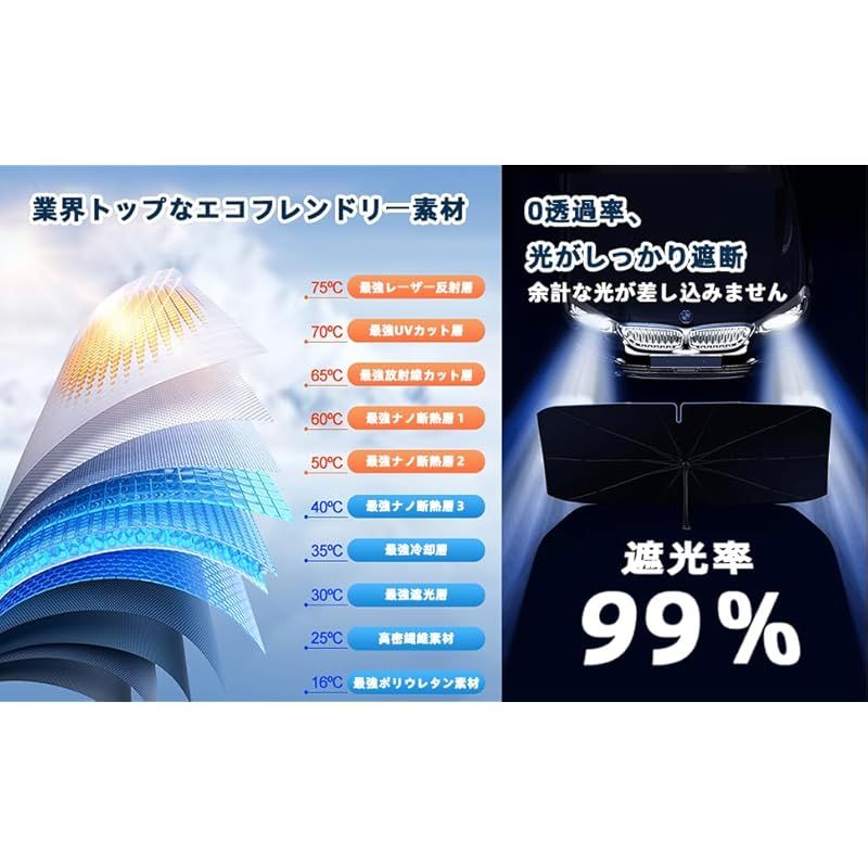 2025新登場 車種専用」BLUESEATEC トヨタ ヤリスクロス 傘型 フロント