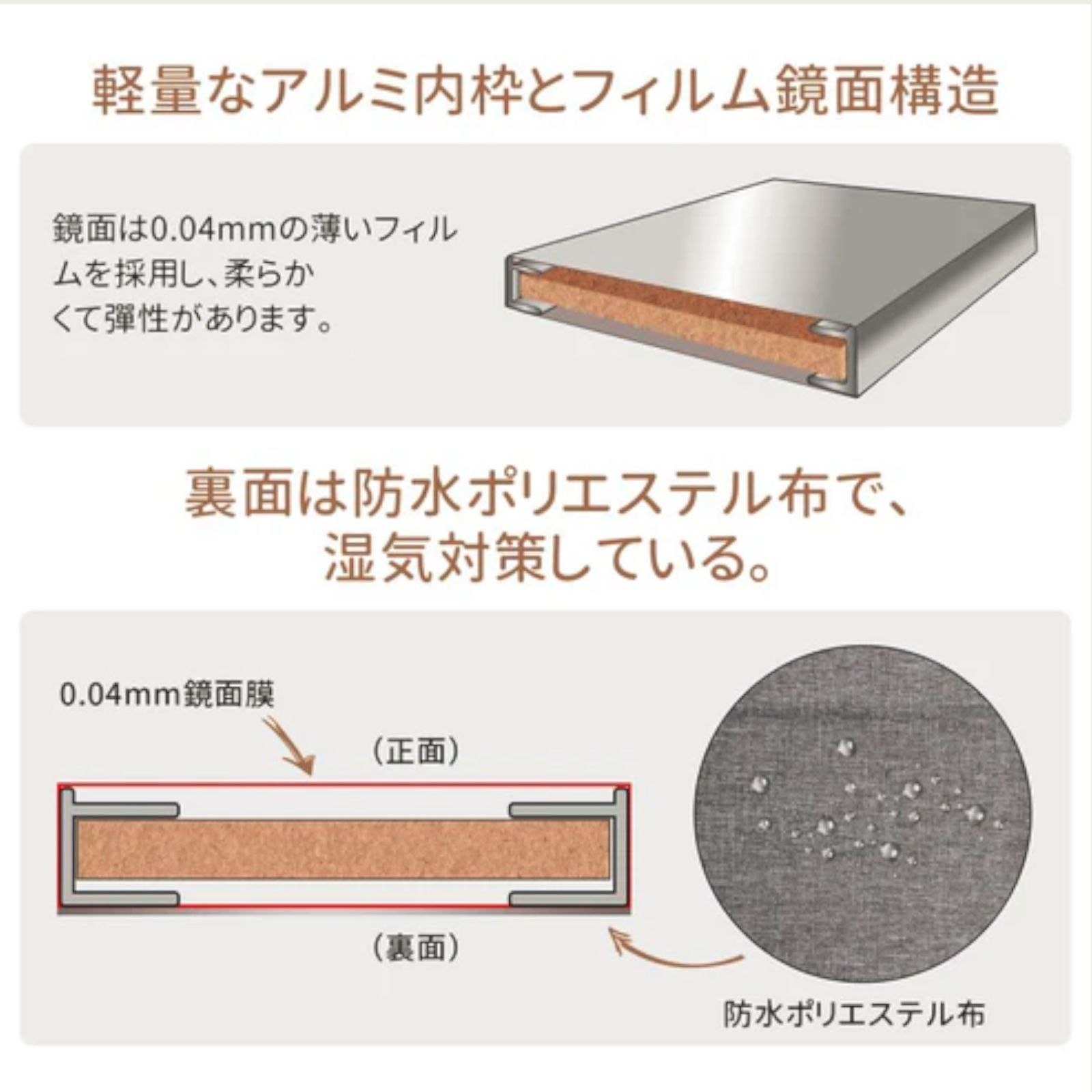 割れないミラー 2WAY 壁掛け・立て掛け 160×80cm ウッドカラー 新品 1626 2WAY 壁 立て掛け 鏡 ミラー 160 x 80cm ゴールド ※北海道、沖縄