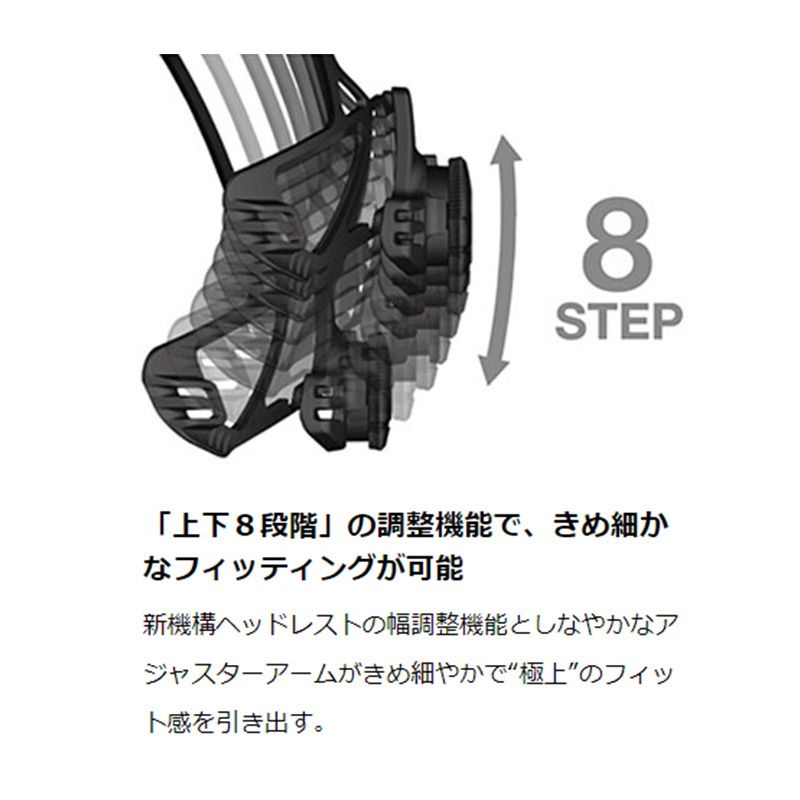 ヴォルツァ