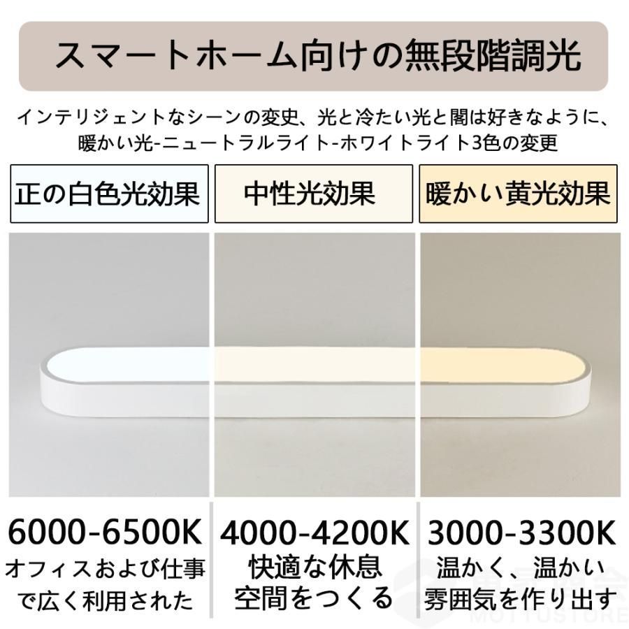 シーリングライト