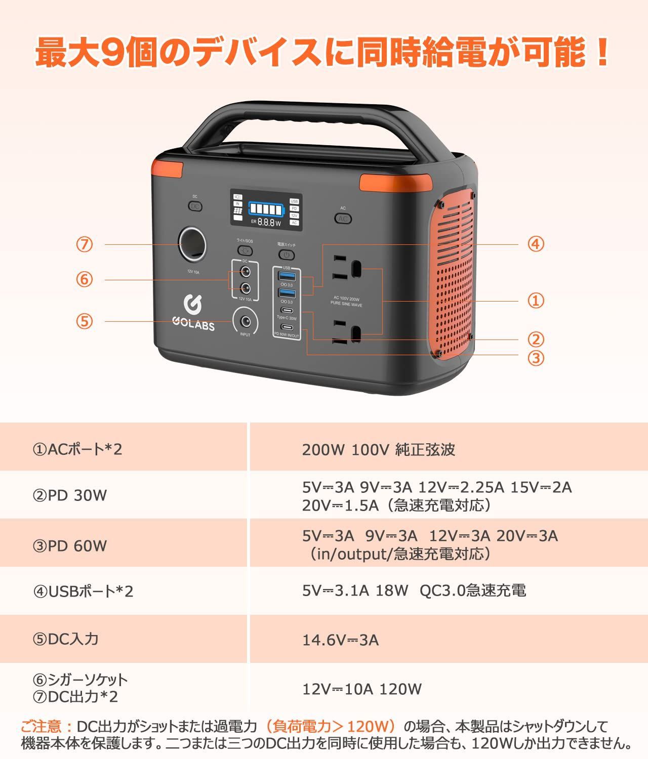 特価商品】ポータブル電源 LiFePO4リン酸鉄リチウム電池 GOLABS i - メルカリ