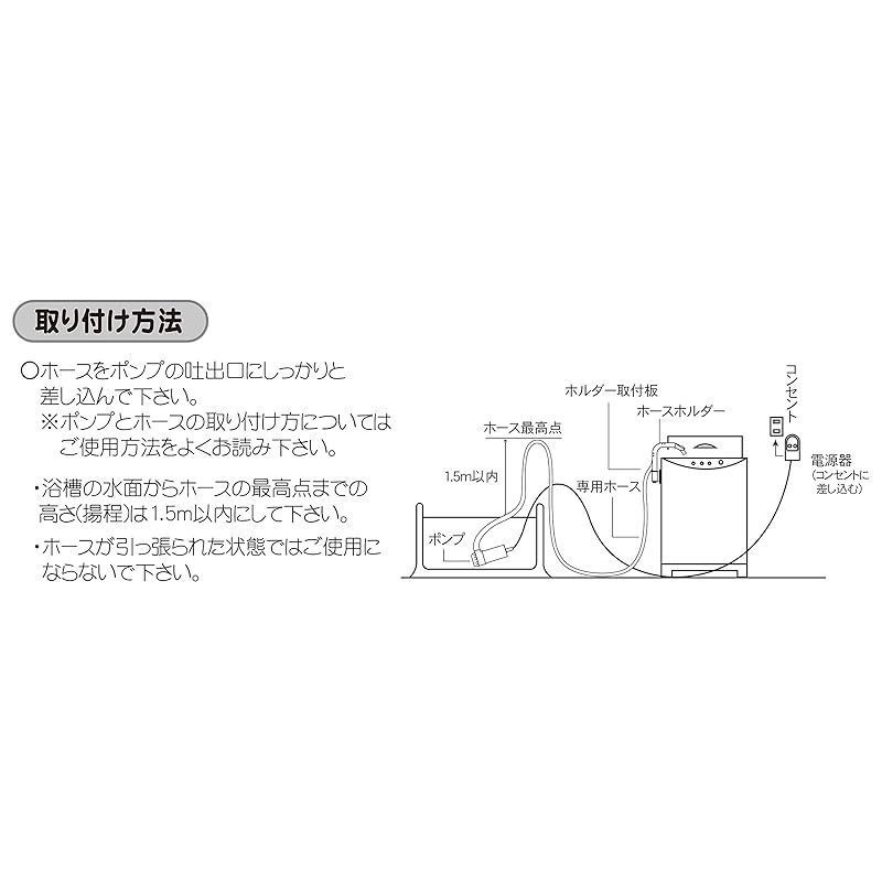 節水 給水量