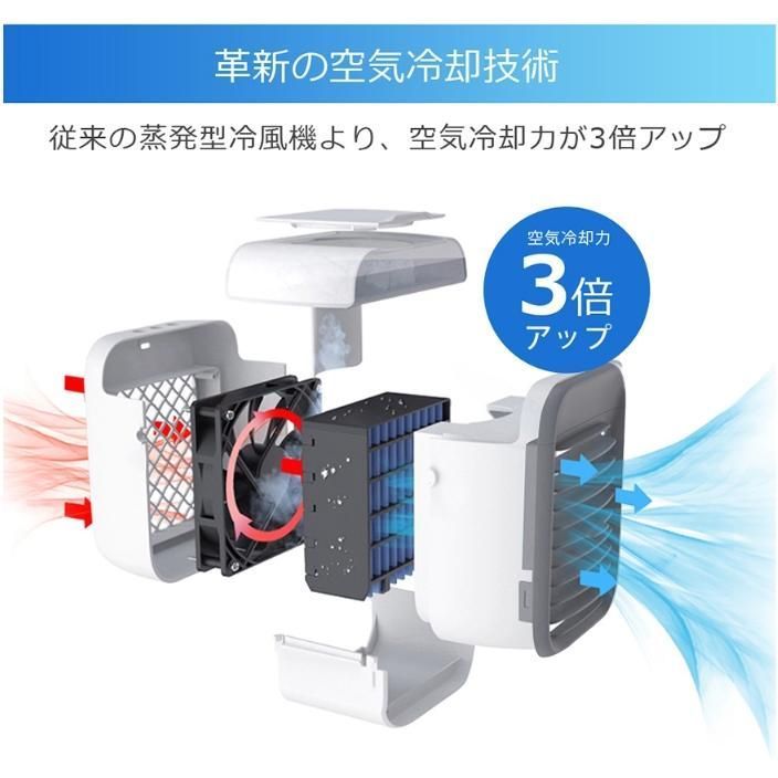冷却＆超パワー 冷風扇風機