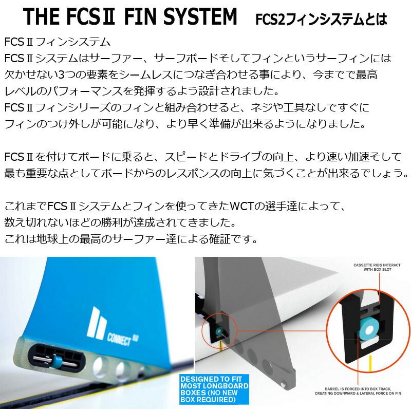 FCS2 WAXHEAD PERFORMANCE GLASS 10 LONGBOARD FIN / FCSII エフ