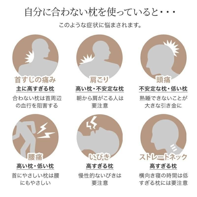 人気推薦◆枕 低反発枕