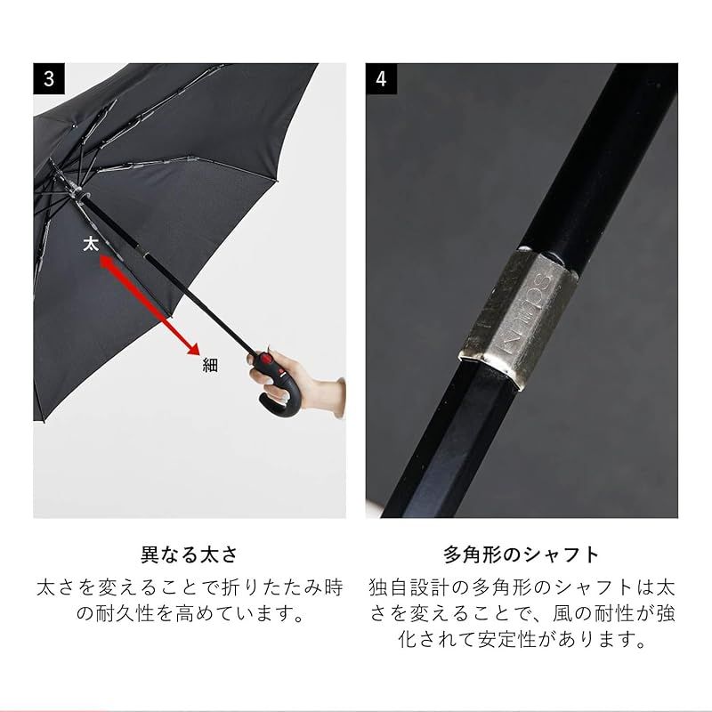 ミディアムデュオマチック