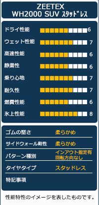 4本セット