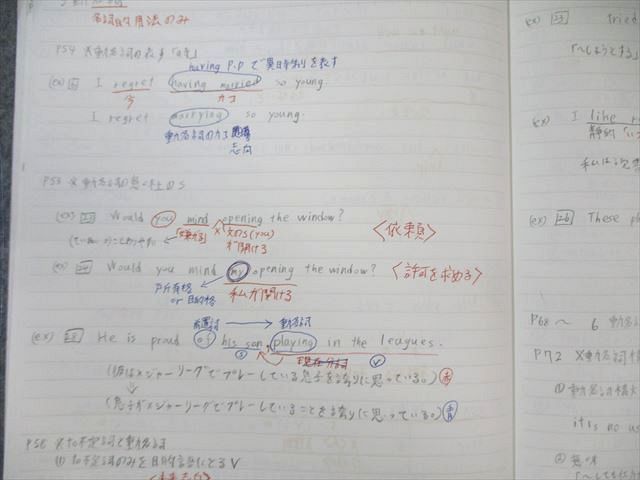 鉄緑会 新規受講者講習テキスト 【高校英文法】 2021 宇佐見 025S0D