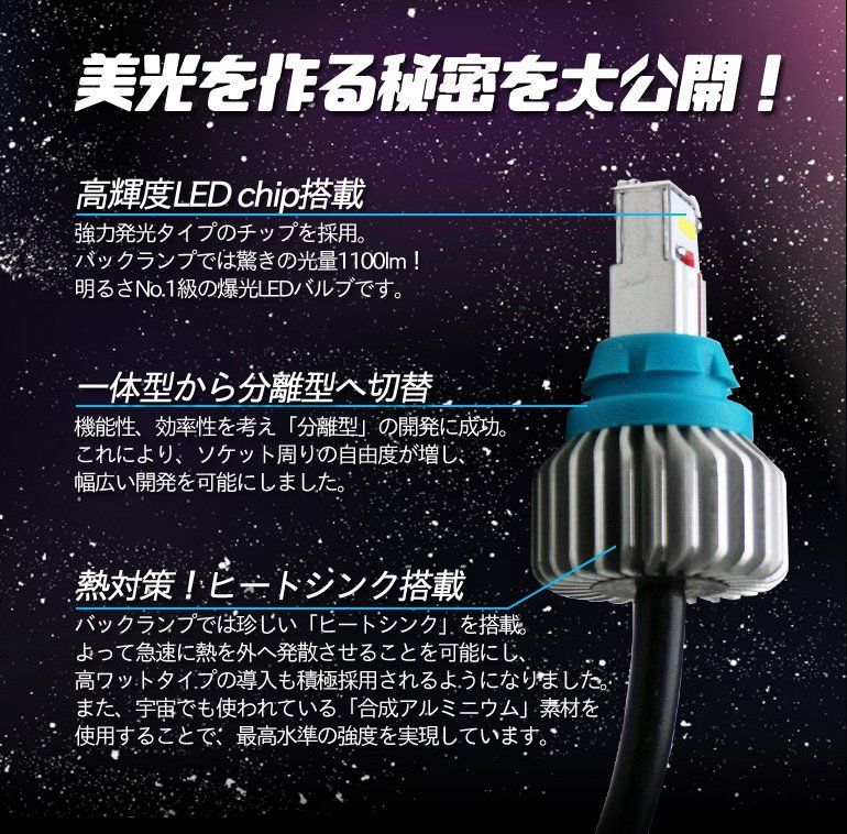 爆光LED バックランプ/BREEZY NANIYA T20専用  1100lm スーパーハイパワー 2個セット ハイブリッド車対応 BS08W