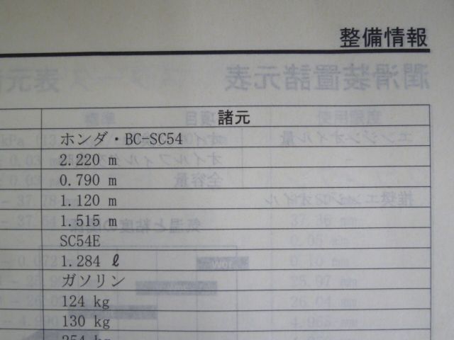 フォア