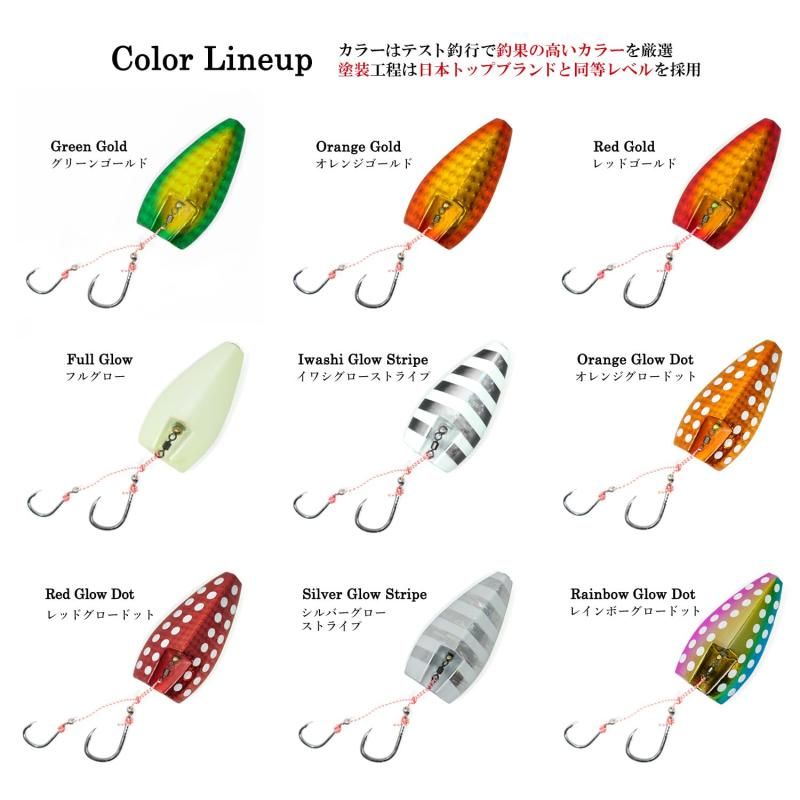 ボトムロケット タイプA 中通しテンヤ 三角 タイラバ インチク