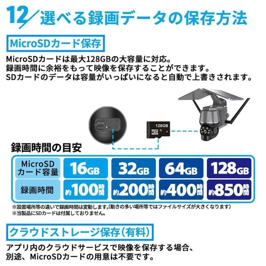 ソーラー監視カメラ