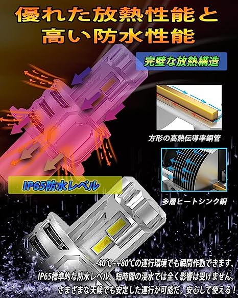 高品質得価 ［WENLE］H4 led ヘッドライト hi/lo切替 バルブ