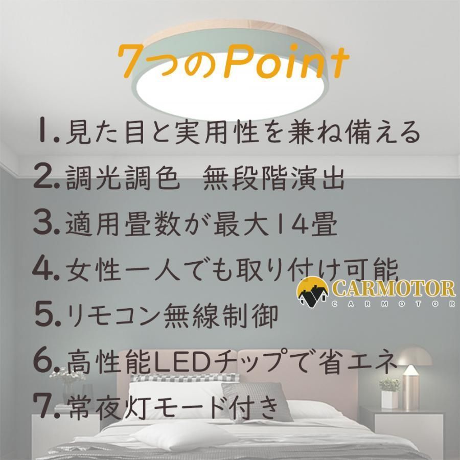 省エネ